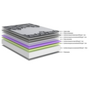 COLCHAO ECOFLEX FORZA 030X198X1,58 DE ESPUMA COM SUPORTE DE PESO 120 KG CADA LADO