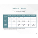 COLCHAO ECOFLEX FORZA 030X198X1,58 DE ESPUMA COM SUPORTE DE PESO 120 KG CADA LADO