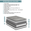 COLCHÃO ECOFLEX RELAX COMFORT CINZA 026X188X0,88 SOLTEIRO