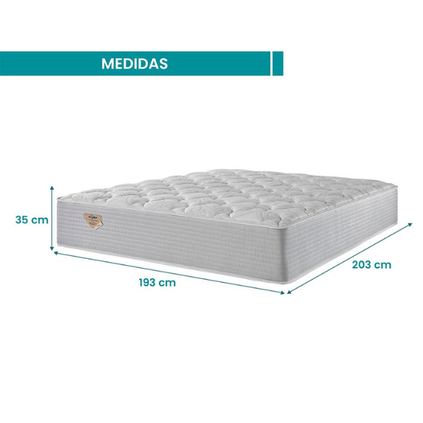 COLCHAO ECOFLEX PRIVILEGE 1,93X2,03X0,35 SUPORTE ATE 120 KG COM MOLAS ENSACADA WIDE INDIVIDUALMENTE