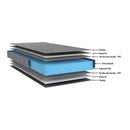 COLCHÃO ECOFLEX ECOLINE D28 14X188X078 - SOLTEIRO