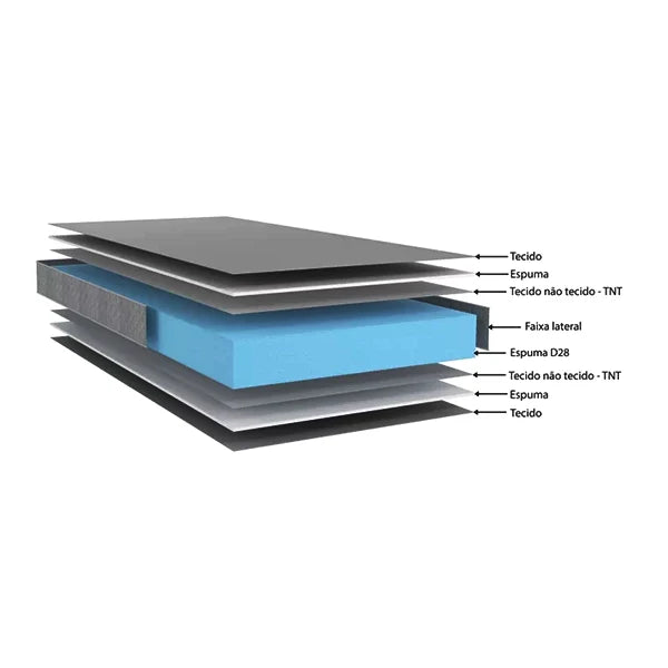 COLCHÃO ECOFLEX ECOLINE D28 14X188X078 - SOLTEIRO