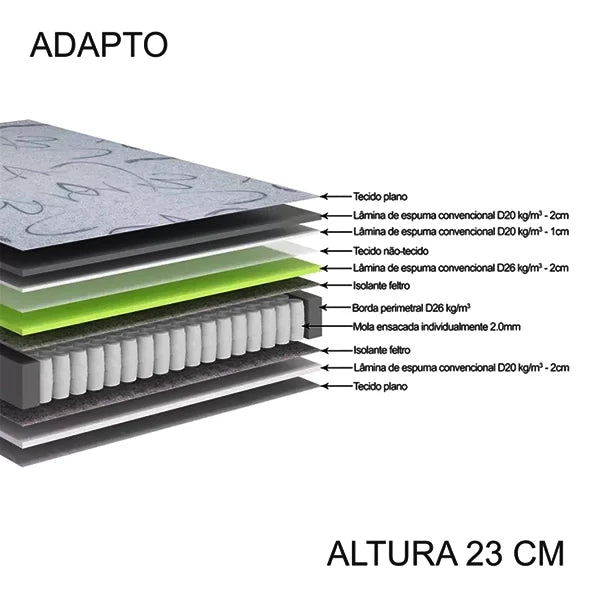 COLCHÃO ECOFLEX ADAPTO COM MOLAS ENSACADAS 1,38X1,88X0,23 - CASAL