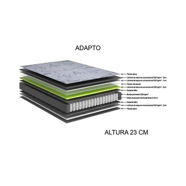 COLCHÃO ECOFLEX ADAPTO COM MOLAS ENSACADAS 0,88X1,88X0,23 - SOLTEIRO