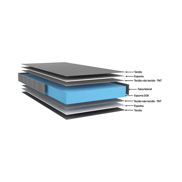 COLCHÃO ECOFLEX ECOLINE D28 12X188X1,38 - CASAL